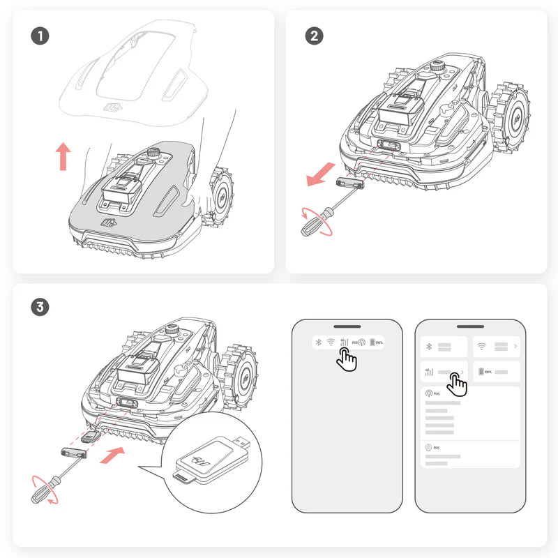 4G-module voor YUKA mini 2