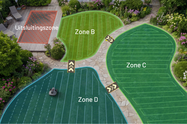 Automatisch in kaart brengen van meerdere zones