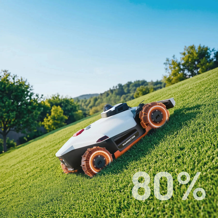 Klimvermogen voor Hellingen tot 80% (38,6°)