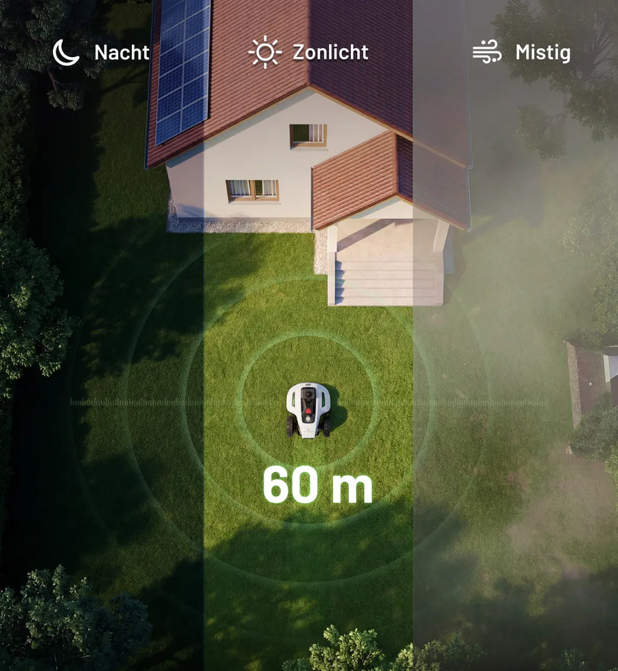 Stabiele Prestaties de Hele Dag door